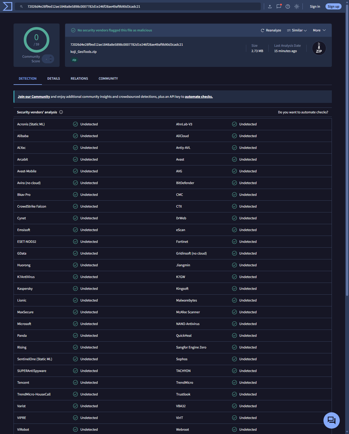 VirusTotal scan result for koji_GeoTools.zip showing no security vendors flagged the file as malicious
